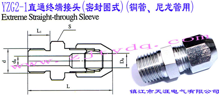 YZG2-1ֱͨK˽^ܷȦʽ~ãExtreme straight-through sleeve